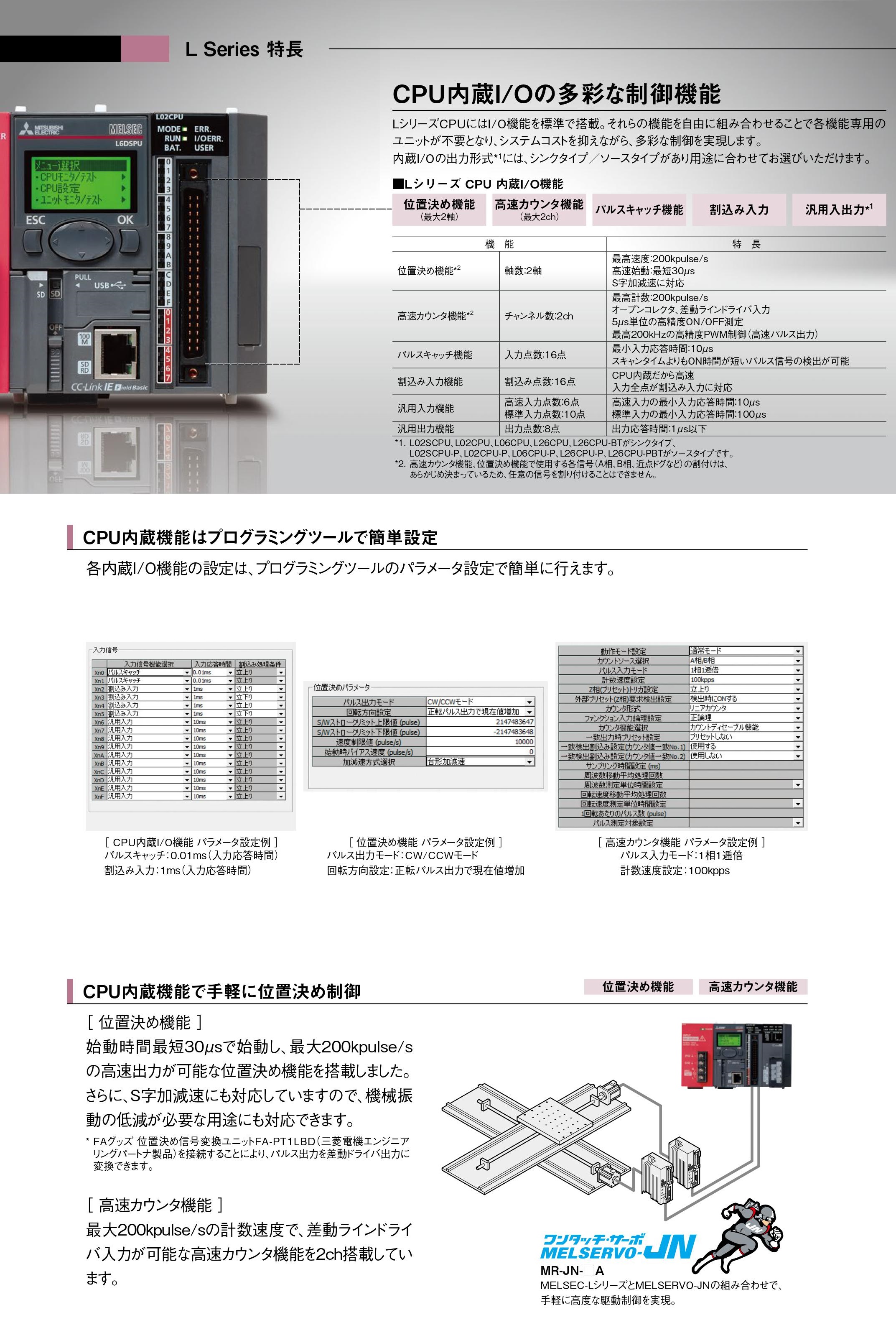 三菱電機 L26CPU-BT-SET MELSEC-Lシリーズ CPU（L26CPU-BT）電源