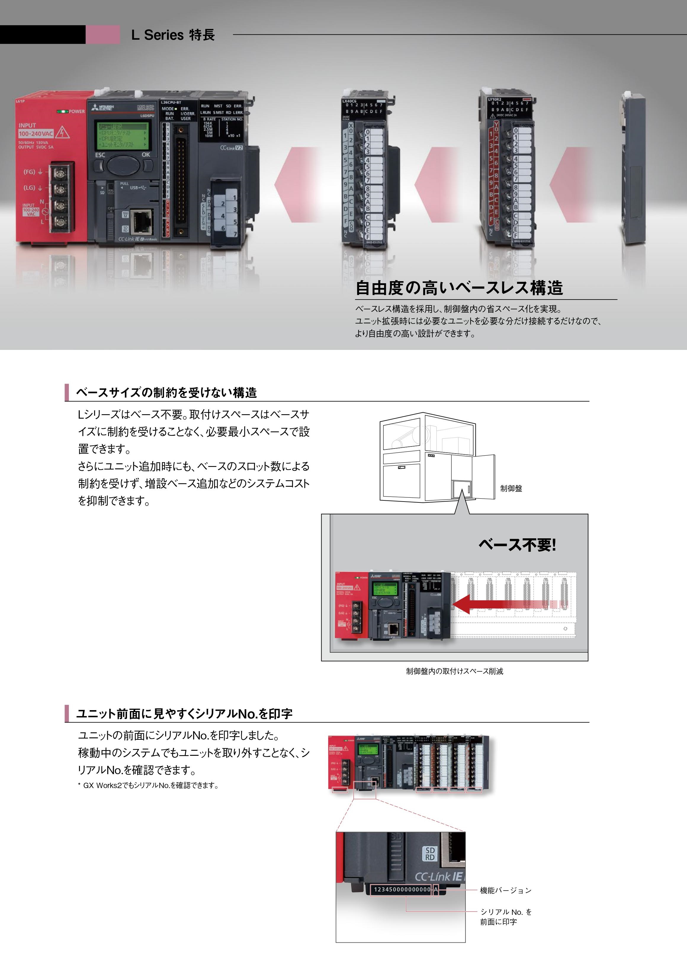 三菱電機 L26CPU-BT-SET MELSEC-Lシリーズ CPU（L26CPU-BT）電源