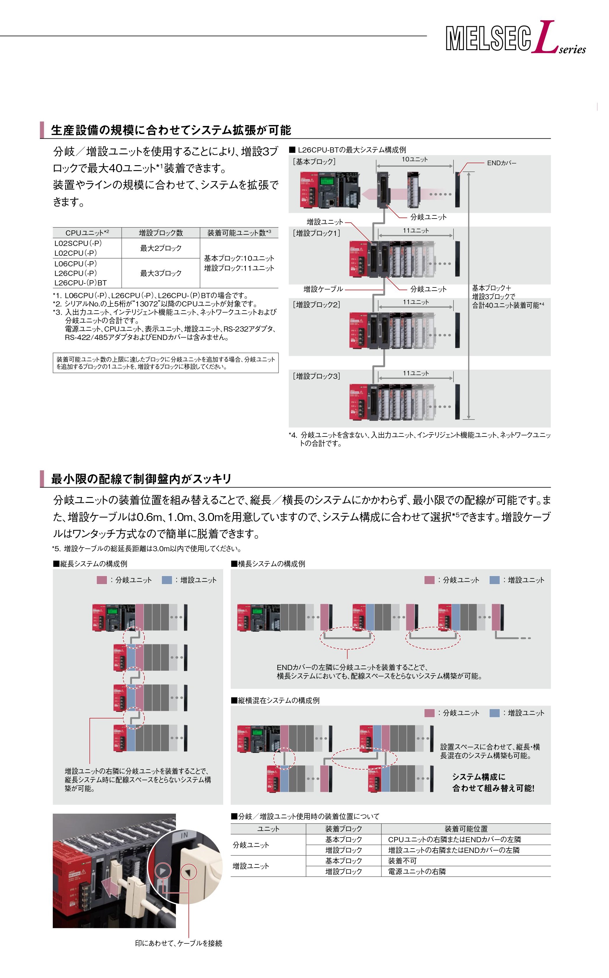 產品介紹-閎凱科技股份有限公司