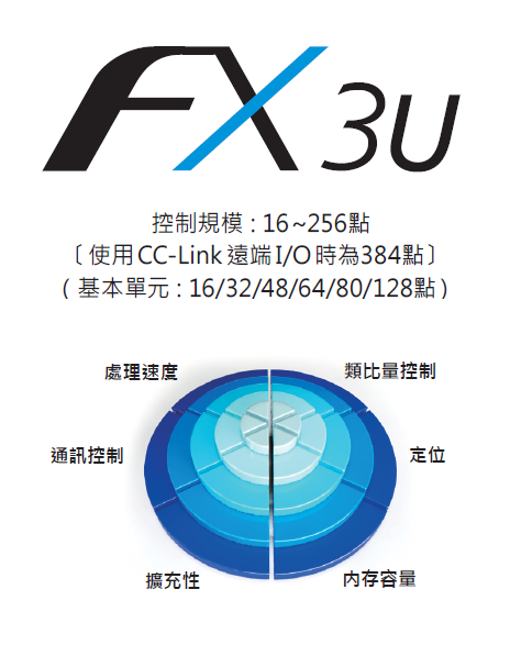 產品介紹-閎凱科技股份有限公司 產品介紹-閎凱科技股份有限公司