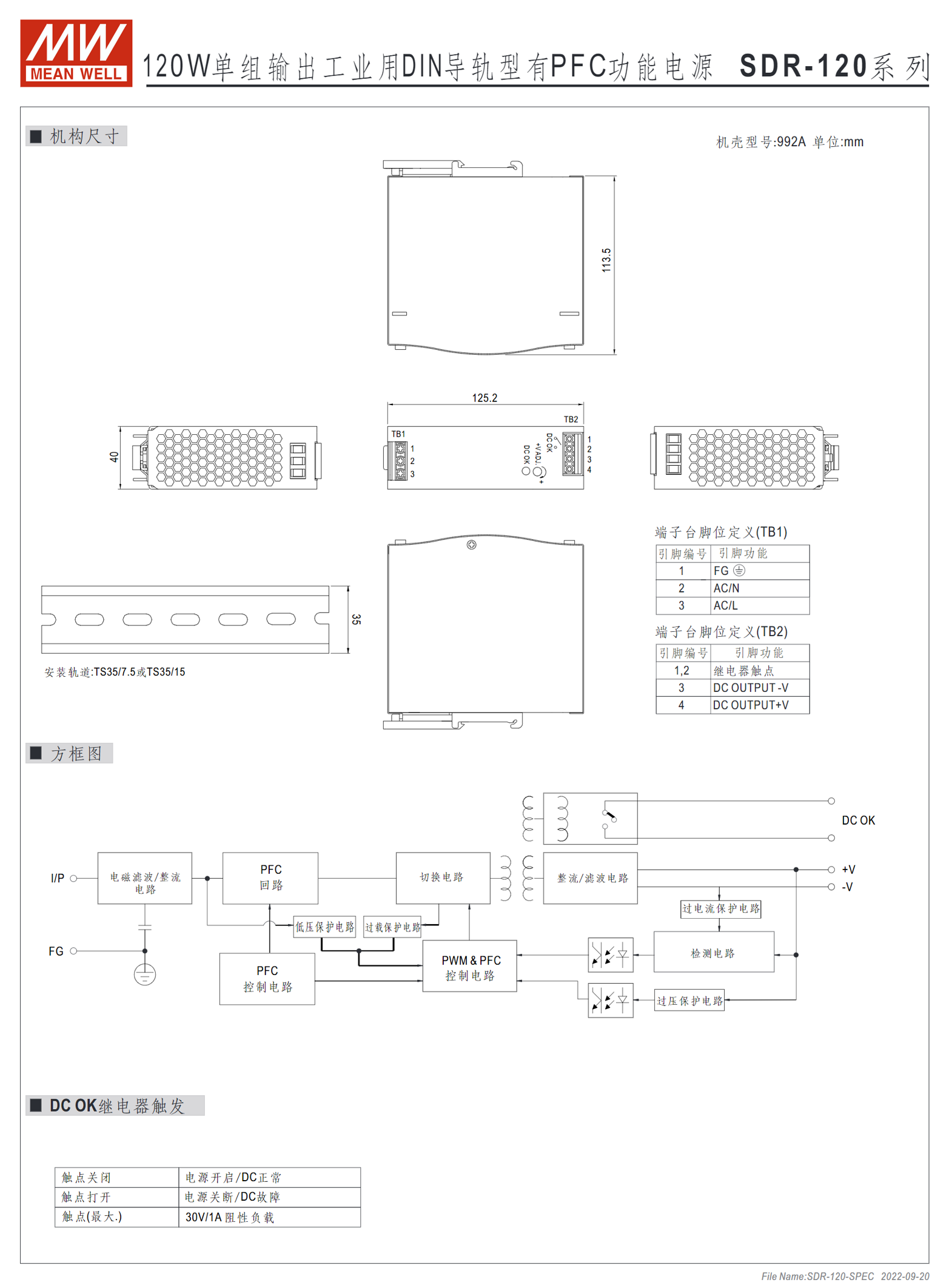 SDR-120-12、SDR-120-24、SDR-120-48