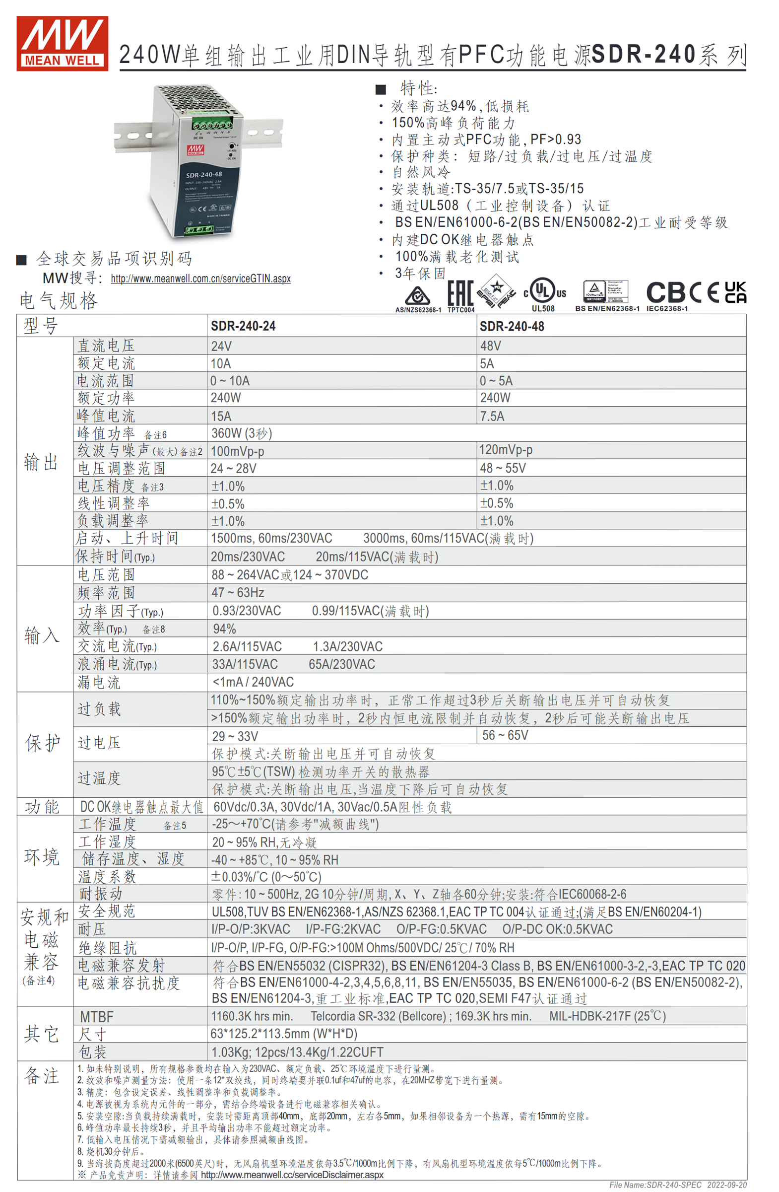 SDR-240-24、SDR-240-48