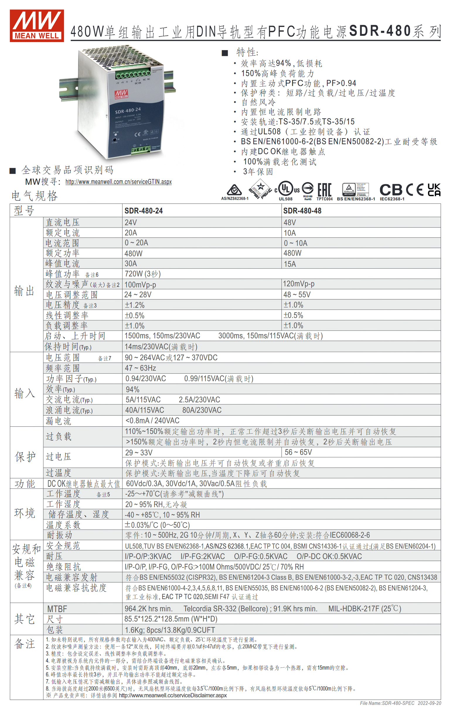 SDR-480-24、SDR-480-48