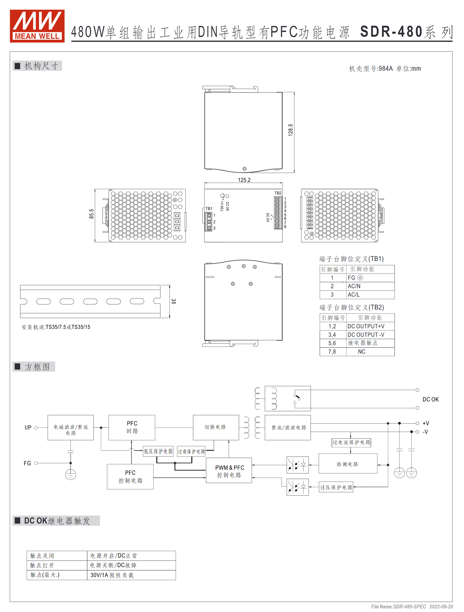 SDR-480-24、SDR-480-48