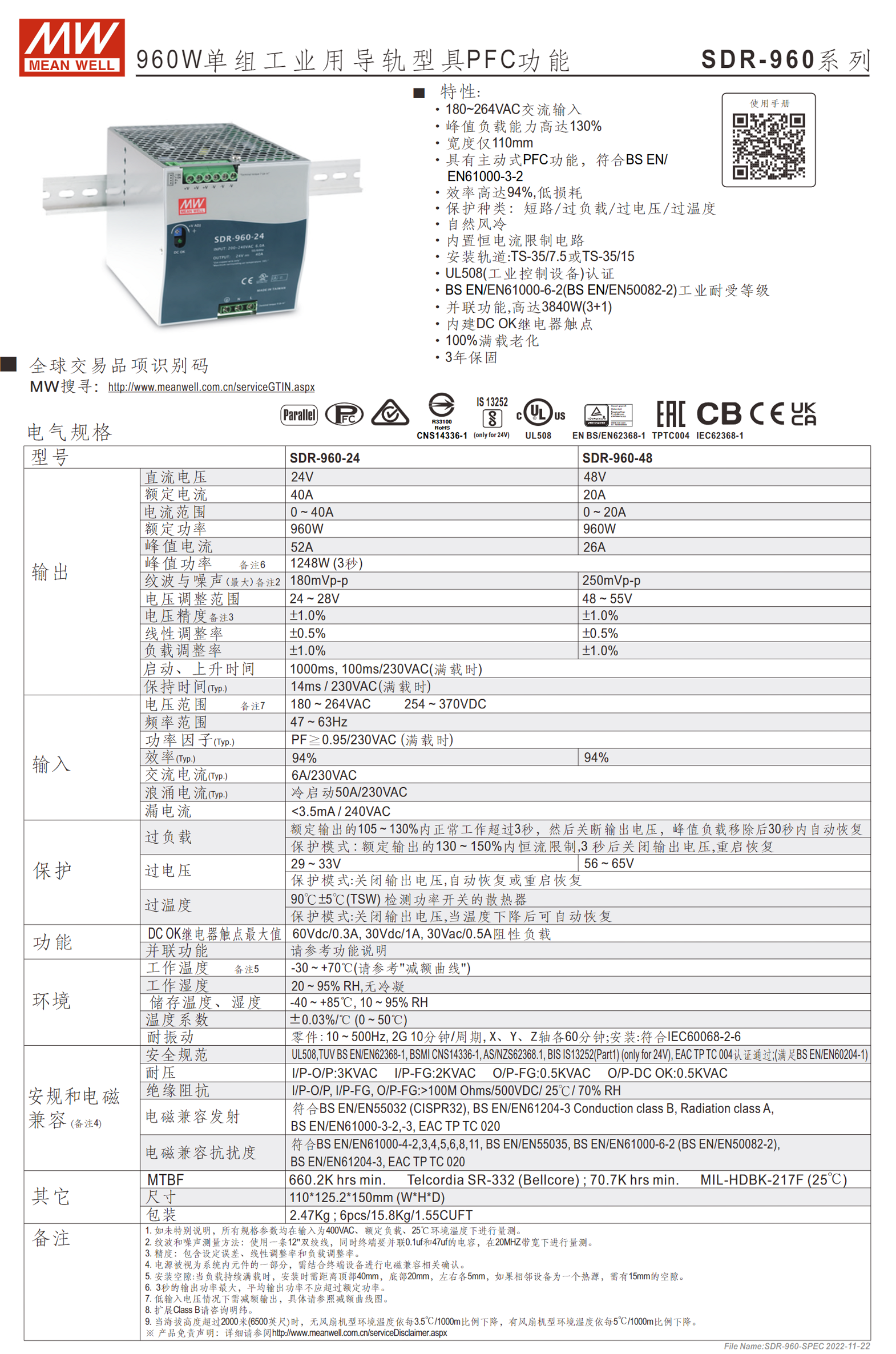 SDR-960-24、SDR-960-48