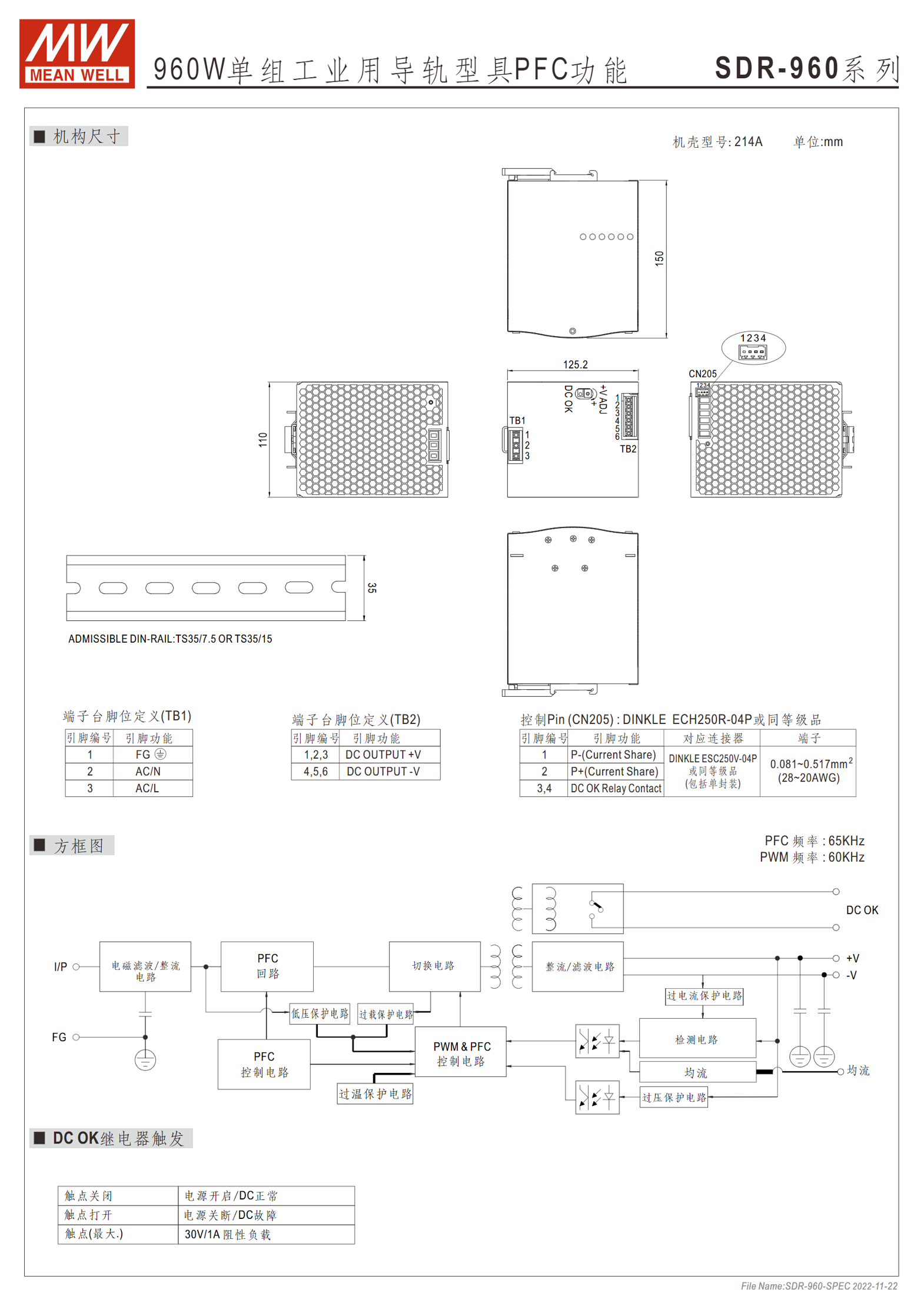 SDR-960-24、SDR-960-48
